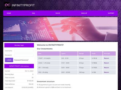 INFINITYPROFIT LIMITED